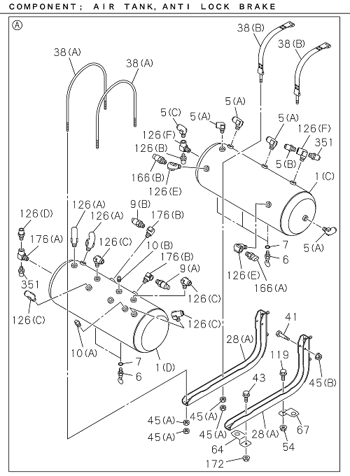 Partial Engine